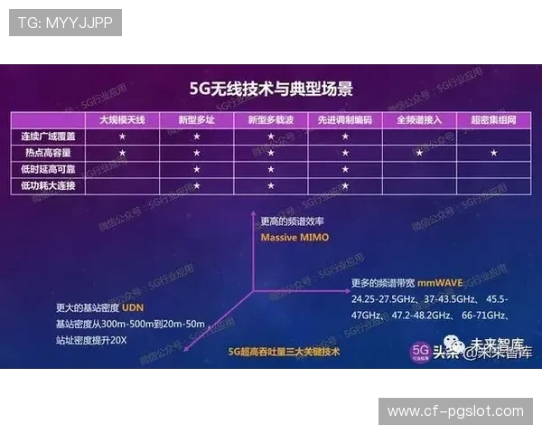 《探索零创游戏三款作品的内在联系与发展顺序解析》